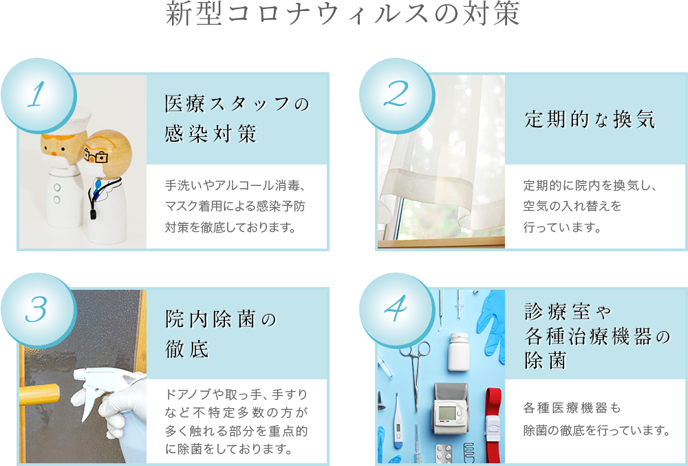 新型コロナウィルスの対策